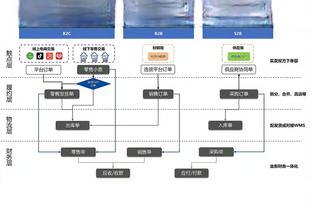 开云官方入口下载截图1